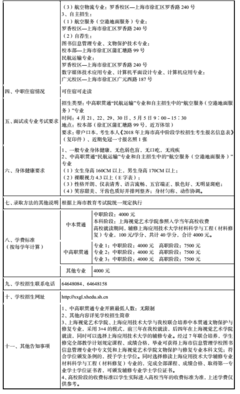2018上海中职学校提前批招生公示:上海市信息管理学校(2)