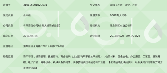 上海颐渠资产管理